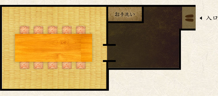 floor map