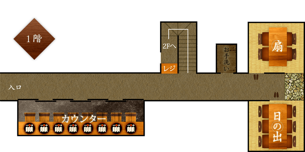 floor map 1